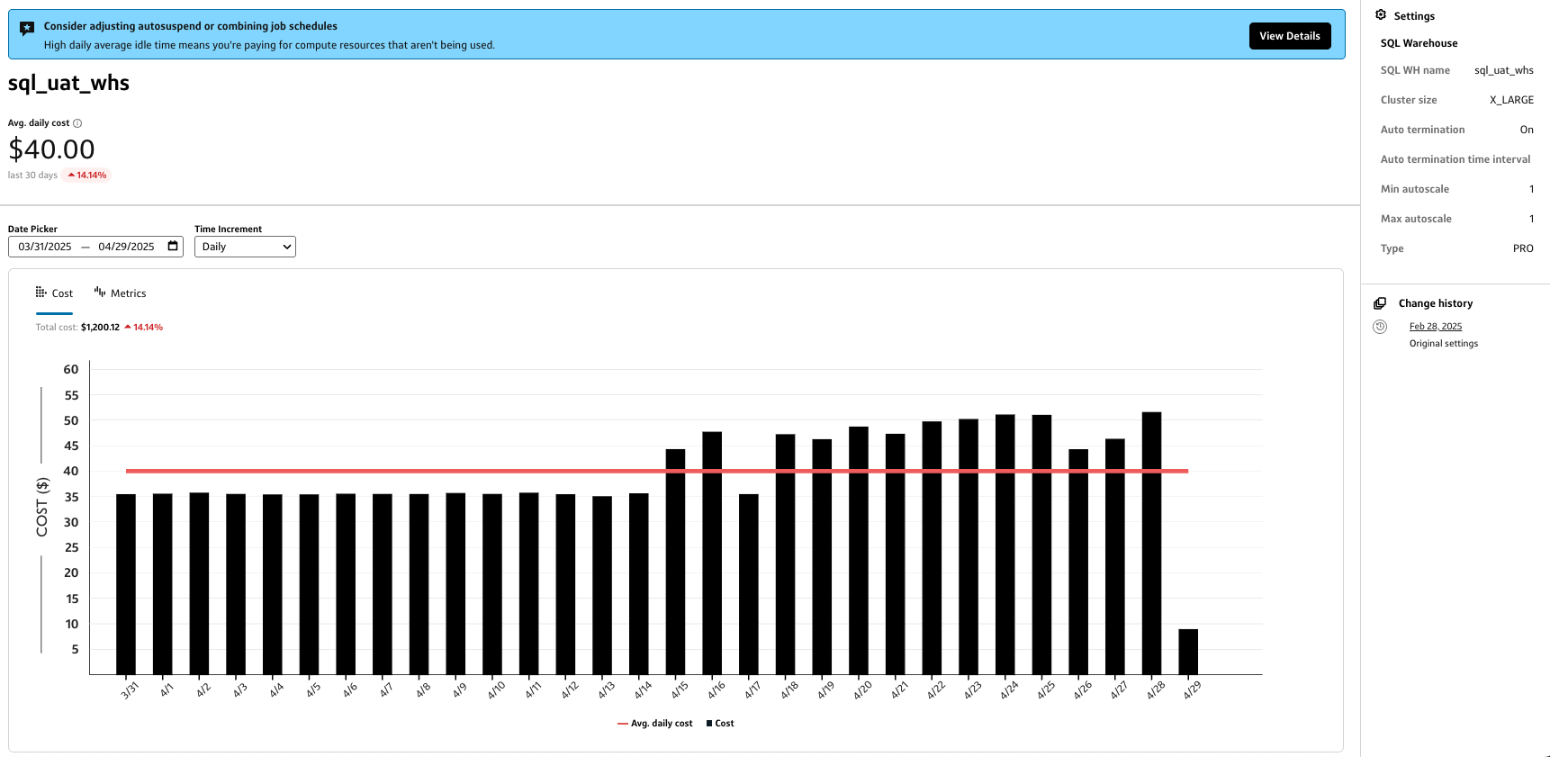 compute-details-chart-cost
