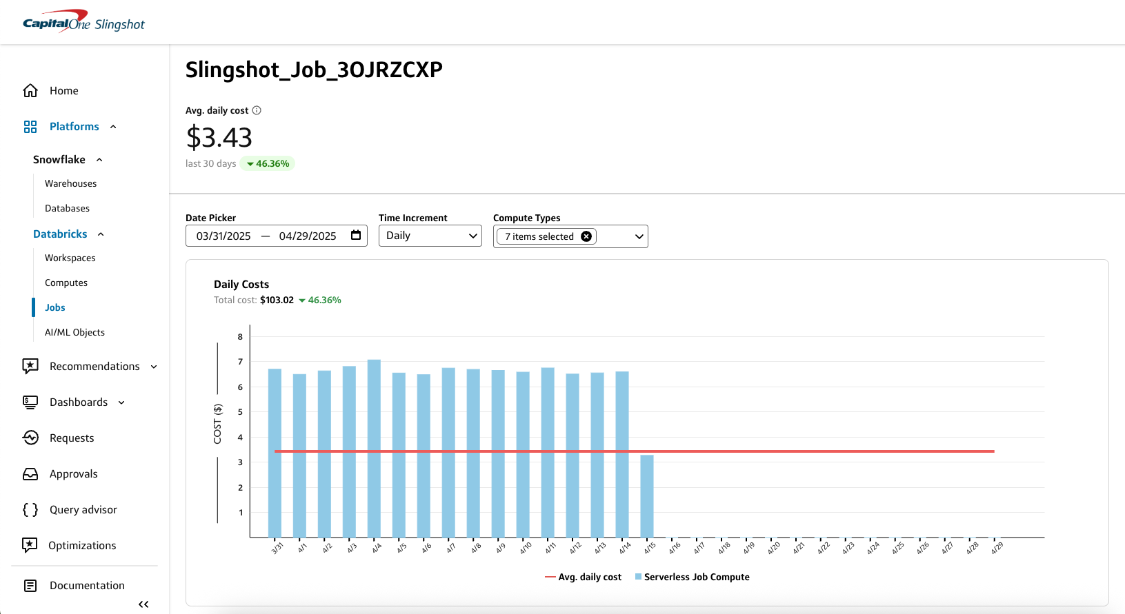 job-details
