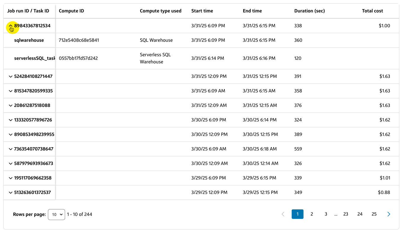 job-details-table